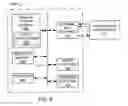 Fig. 10 - ON-DEMAND SYSTEM INTERFACES AND FEATURES