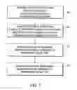Fig. 07 - Apparatus and method for constrained selection of favorite channels
