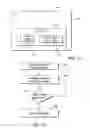 Fig. 11 - Apparatus and method for constrained selection of favorite channels