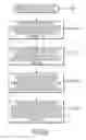 Fig. 07 - ARCHITECTURE FOR SEAMLESS ENFORCEMENT OF SECURITY POLICIES WHEN ROAMING ACROSS IP SUBNETS IN IEEE 802.11 WIRELESS NETWORKS