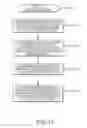 Fig. 14 - ARCHITECTURE FOR SEAMLESS ENFORCEMENT OF SECURITY POLICIES WHEN ROAMING ACROSS IP SUBNETS IN IEEE 802.11 WIRELESS NETWORKS