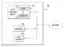 Fig. 01 - Methods and apparatus for identifying the impact of changes in computer networks