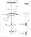 Fig. 01 - METHOD AND APPARATUS FOR MANAGING ACCESS TO IDENTITY INFORMATION