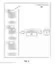 Fig. 06 - Integration Platform for Collecting Security Audit Trail