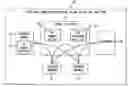 Fig. 01 - Method for Processing Emails in a Private Email Network