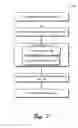 Fig. 08 - User Specified Privacy Settings