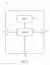 Fig. 03 - Systems and methods for managing a network