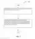 Fig. 06 - Obfuscating identity of a source entity affiliated with a communique in accordance with conditional directive provided by a receiving entity