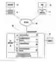 Fig. 01 - Method and system for online document collaboration