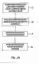 Fig. 04 - Method and system for online document collaboration