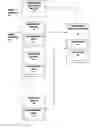 Fig. 01 - Methods and systems for fingerprint-based copyright protection of real-time content