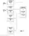 Fig. 02 - Methods and systems for fingerprint-based copyright protection of real-time content