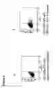 Fig. 05 - Method for the separation of cells