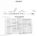 Fig. 06 - Methods and Compositions for Increasing the Nitrogen Storage Capacity of a Plant