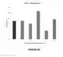 Fig. 23 - Methods and Compositions for Increasing the Nitrogen Storage Capacity of a Plant