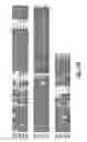 Fig. 08 - COMPOSITIONS AND METHODS FOR MODULATION OF PLANT CELL DIVISION