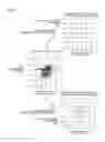 Fig. 07 - Electric toothbrush