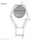 Fig. 03 - Disposable scrub gloves