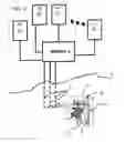 Fig. 03 - Method, kit, and an associated adaptor, usable with a hospital bed