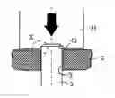 Fig. 01 - Method of manufacturing a lift transmitting component