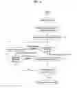 Fig. 05 - CLOTHES TREATING APPARATUS AND CONTROLLING METHOD THEREOF