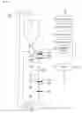 Fig. 03 - Autothermal method for the continuous gasification of carbon-rich substances
