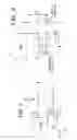 Fig. 03 - High speed door assembly