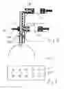 Fig. 04 - Transfer line