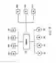 Fig. 06 - Multi-layer frankfurter loading method