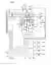 Fig. 02 - Control device