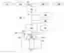 Fig. 01 - Apparatus for Maintaining a Urea Solution in a Liquid State for Treatment of Diesel Exhaust