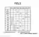 Fig. 03 - VARIABLE DISPLACEMENT TORQUE CONVERTER
