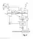 Fig. 05 - Transcritical fluid cooling for aerospace applications