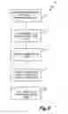 Fig. 06 - Transcritical fluid cooling for aerospace applications