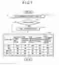 Fig. 08 - Vehicular air-conditioning system