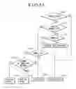 Fig. 14 - Vehicular air-conditioning system