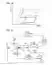 Fig. 44 - Ejector-type refrigeration cycle device