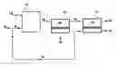 Fig. 01 - Process for separating carbon dioxide from flue gas using parallel carbon dioxide capture and sweep-based membrane separation steps