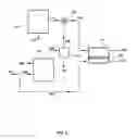Fig. 06 - Process for separating carbon dioxide from flue gas using parallel carbon dioxide capture and sweep-based membrane separation steps