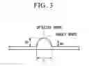 Fig. 04 - Rolling mill and rolling method