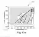 Fig. 17 - Actuatable capacitive transducer for quantitative nanoindentation combined with transmission electron microscopy