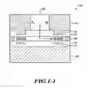 Fig. 02 - Method for sensing acceleration using a translational mass in-plane MEMS accelerometer