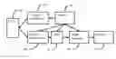 Fig. 01 - Pulse period jitter for artifact detection or reduction in ultrasound imaging