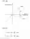 Fig. 22 - Force detection device