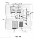 Fig. 03 - Automated robotic system for handling surgical instruments