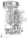 Fig. 02 - Multi-stage transmission