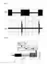 Fig. 02 - Method of producing inorganic nanoparticles in atmosphere and device therefor