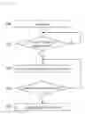 Fig. 06 - DEVICE AND METHOD TO DISPLAY FINGERBOARD OF MOBILE VIRTUAL GUITAR