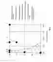 Fig. 03 - Methods and structures for sandwich panels with improved resistance to ballistic penetration