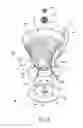 Fig. 03 - COFFEE MAKING KETTLE USING VENTURI